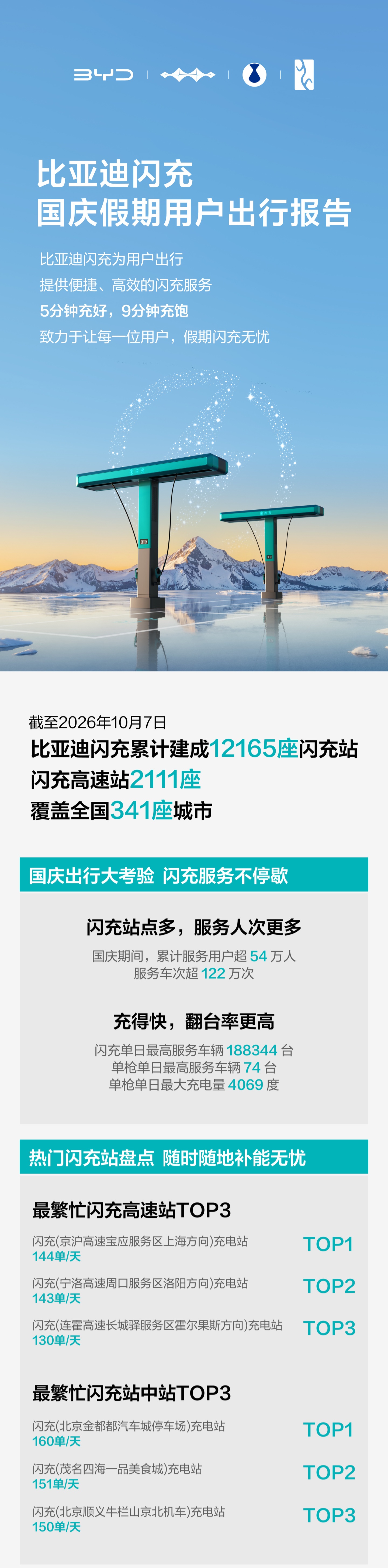 Successfull business tips and tricks way to grow - 问鼎娱乐官网